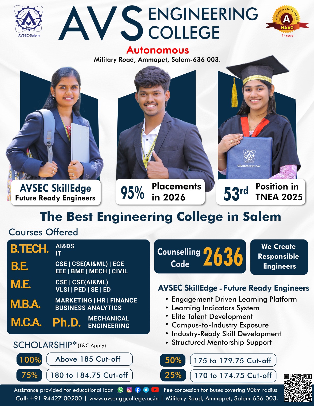Prospectus Page 1