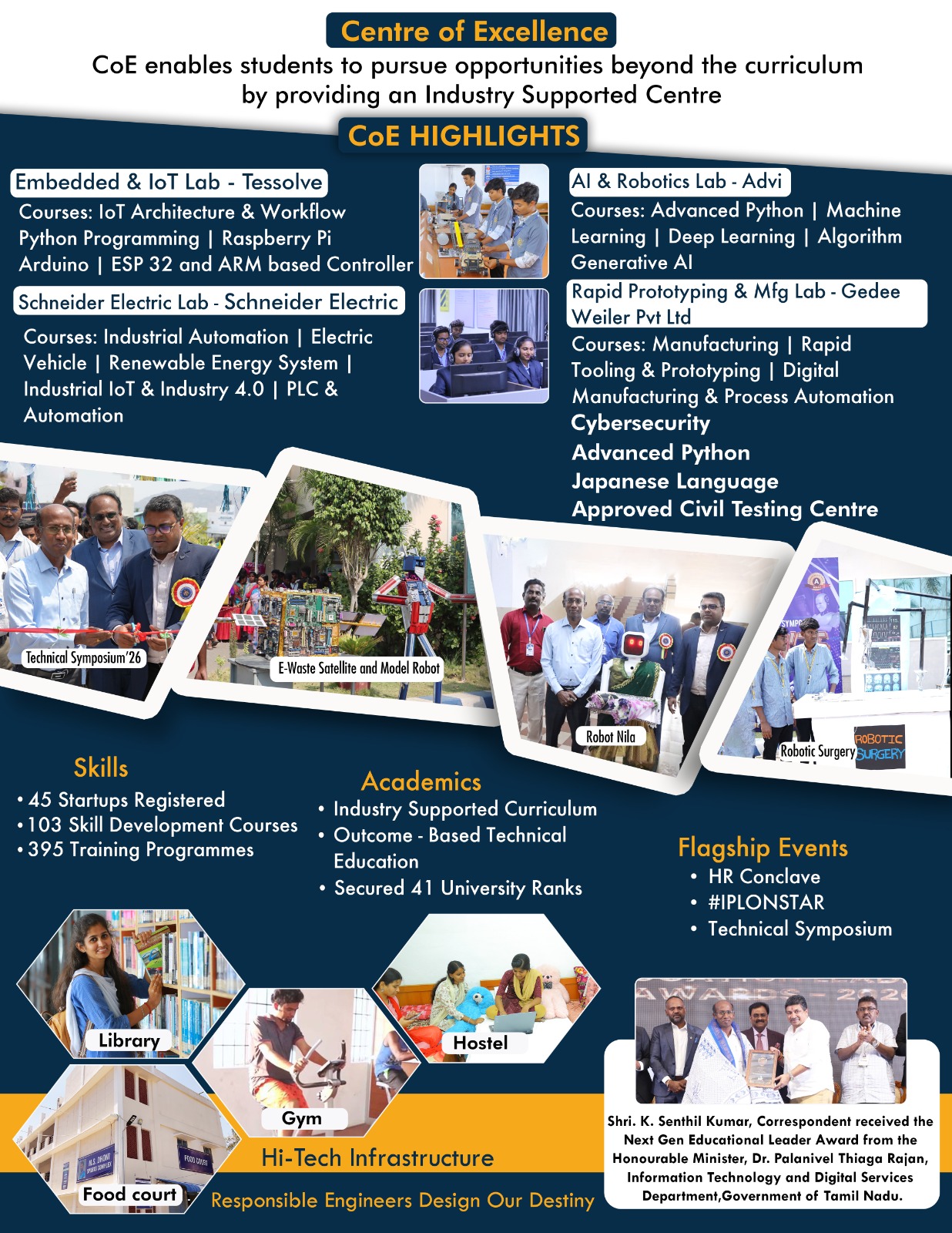 Prospectus Page 2